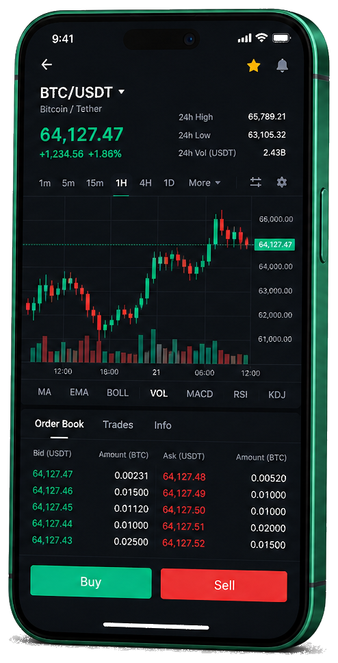 Δύναμη Κορέξης mobile trading platform — live BTC/USDT chart, order book and buy/sell interface